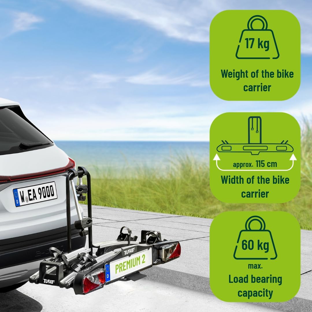EUFAB Premium 2 – Seitenansicht