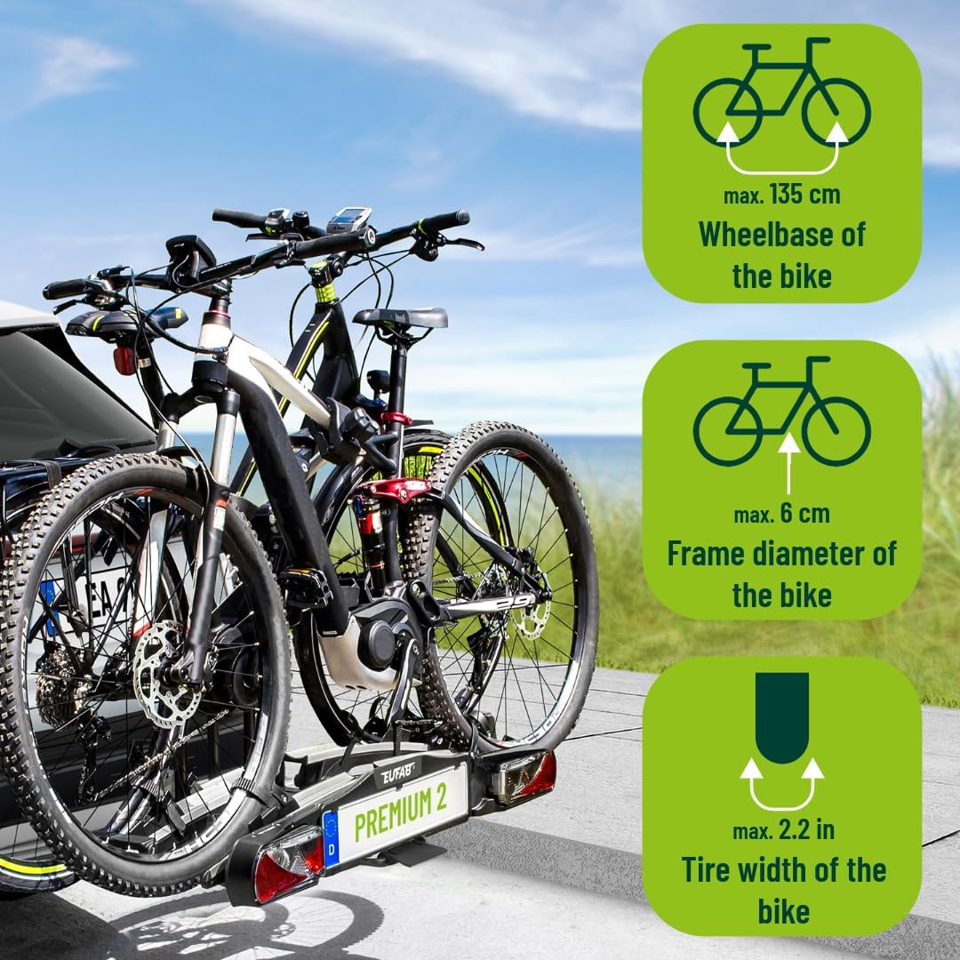 EUFAB Premium 2 – mit E-Bikes beladen