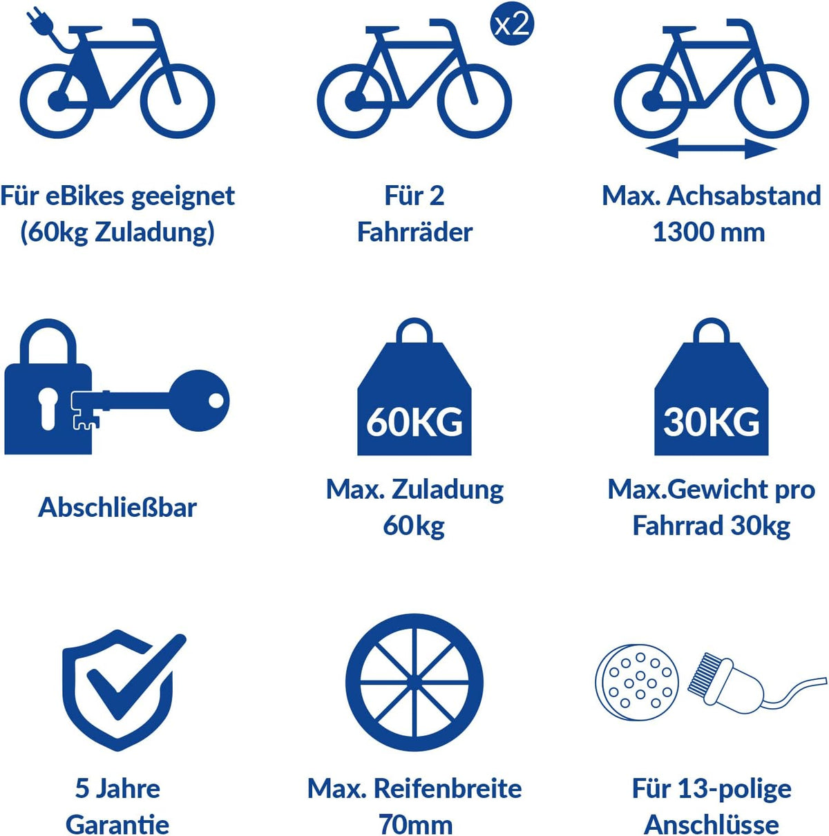Westfalia Bikelander – zusammengeklappt