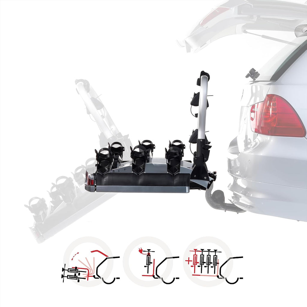 Atera Strada EVO 3 – Rückleuchten