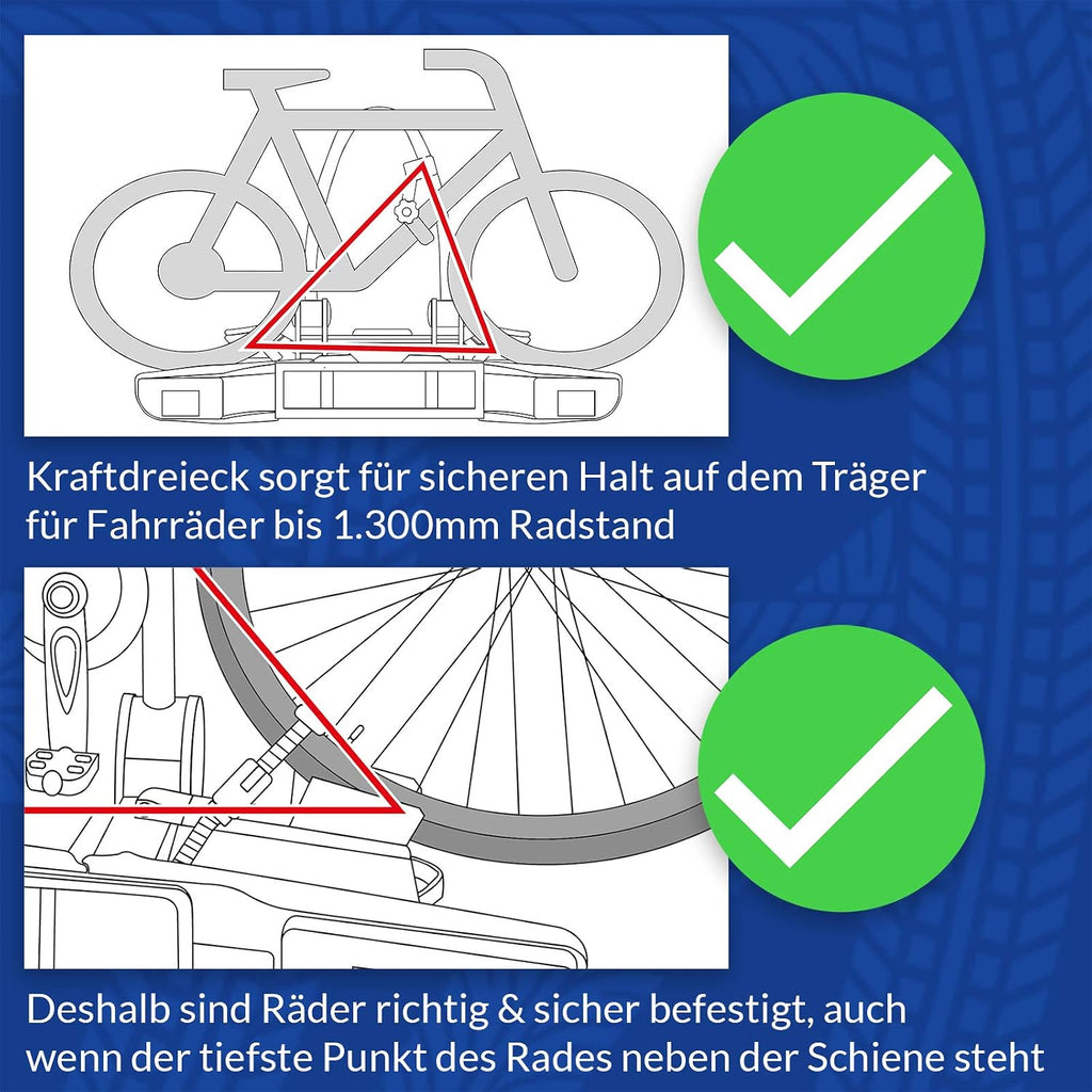 Westfalia Bikelander – am Fahrzeug