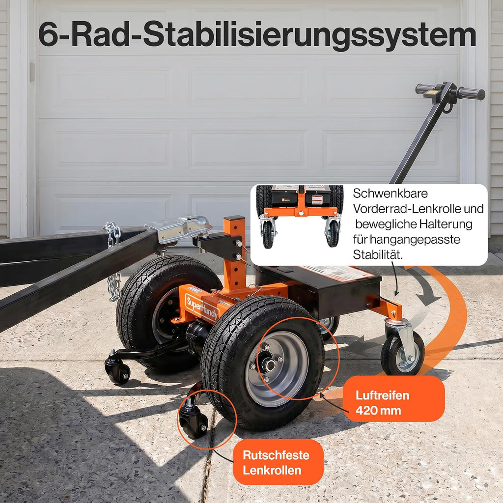 SuperHandy Rangierhilfe – Bedienung